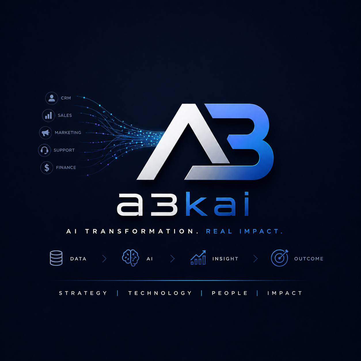 A3KAI